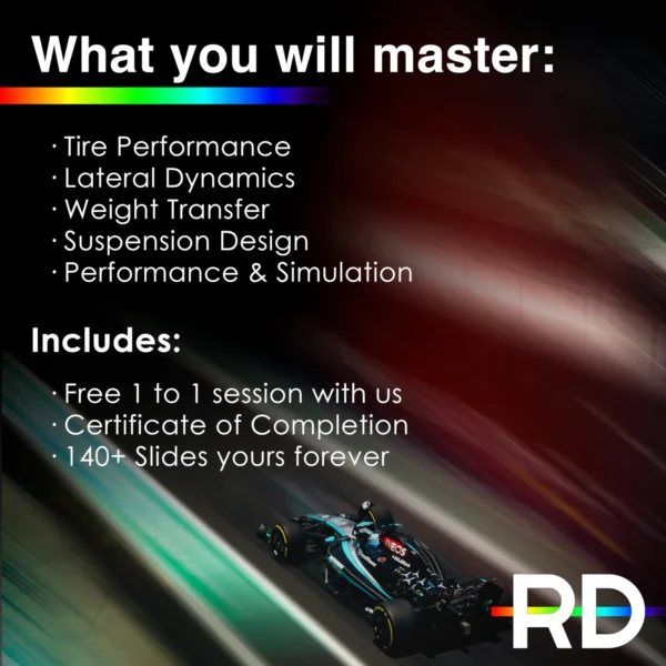 The Complete Guide to Vehicle Dynamics in F1 - Image 2